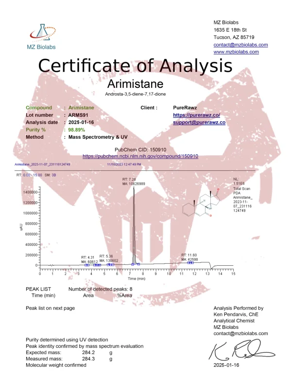 PureRawz Certificate of Analysis for Arimistane