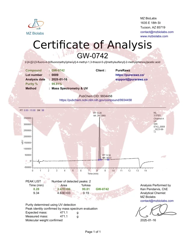 Bottle of GW-0742 – a research compound studied for its potential effects on fat loss and metabolic health.