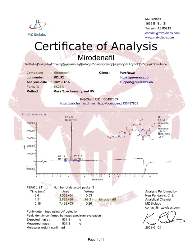 Certificate of Analysis (COA) for Mirodenafil – a research compound studied for its potential effects on erectile dysfunction and sexual health.