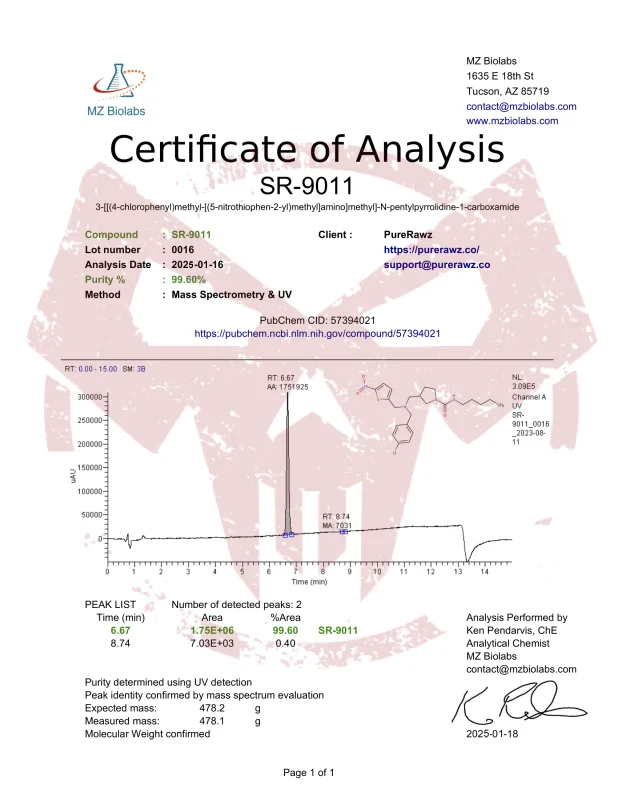Certificate of Analysis (COA) for SR-9011 – a research compound used in studies related to metabolism and fat loss.