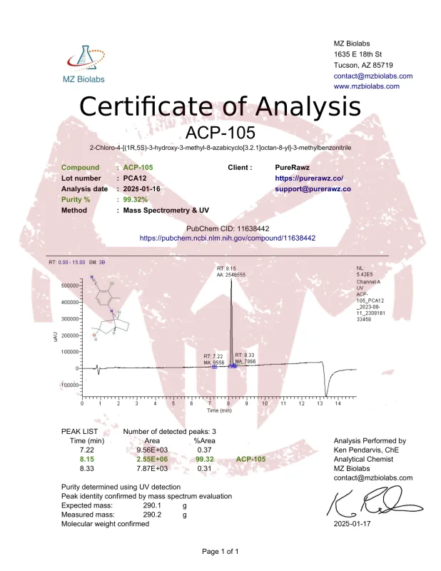 COA_ACP-105_lot-PCA12_2023-08-17_PR1-1-618x800