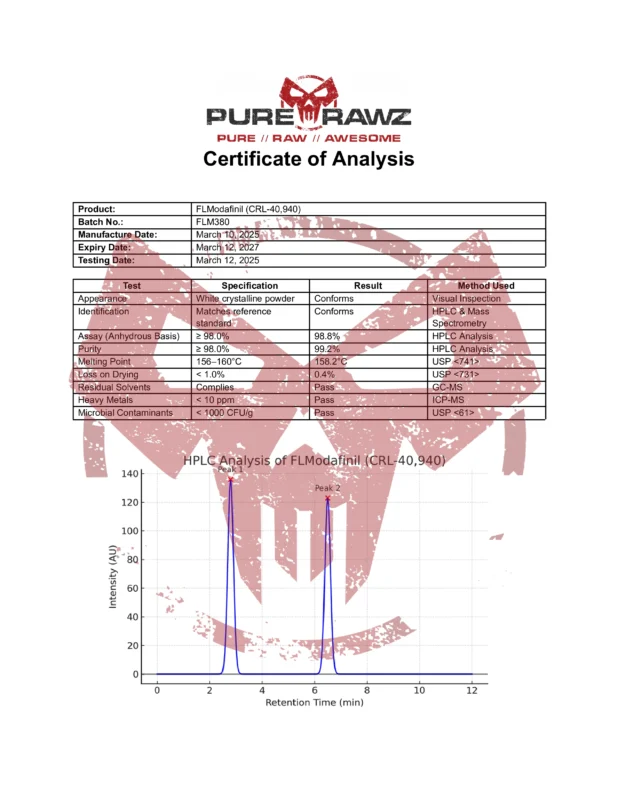 PRZ FLModafinil (CRL-40,940)