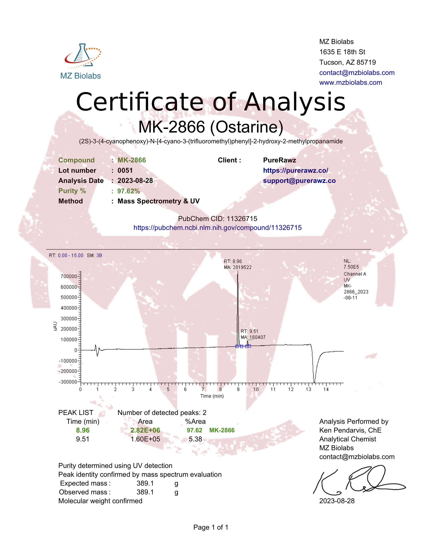 PureRawz Certificate of analysis for MK-2866 (Ostarine)