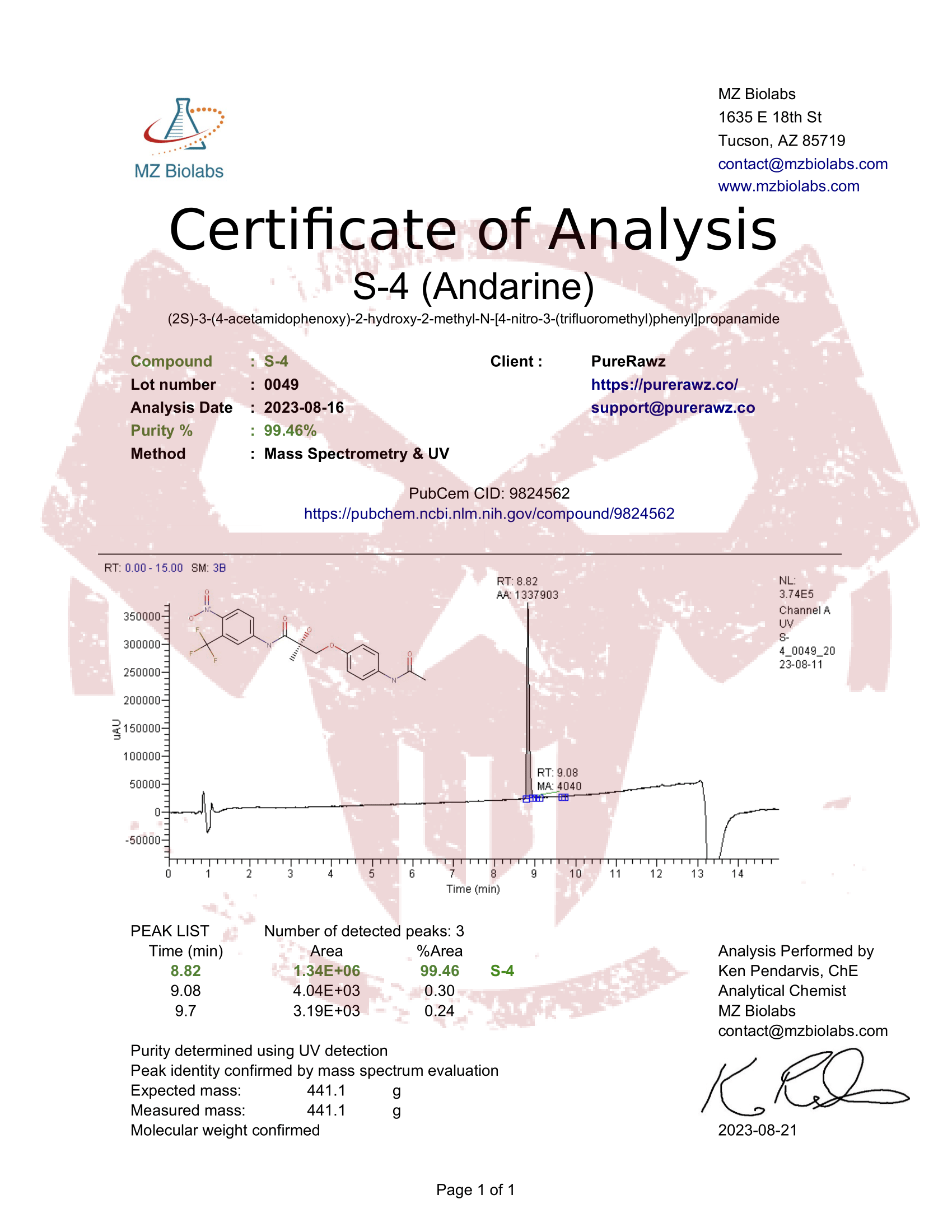 PureRawz Certificate of Analysis for S-4 andarine