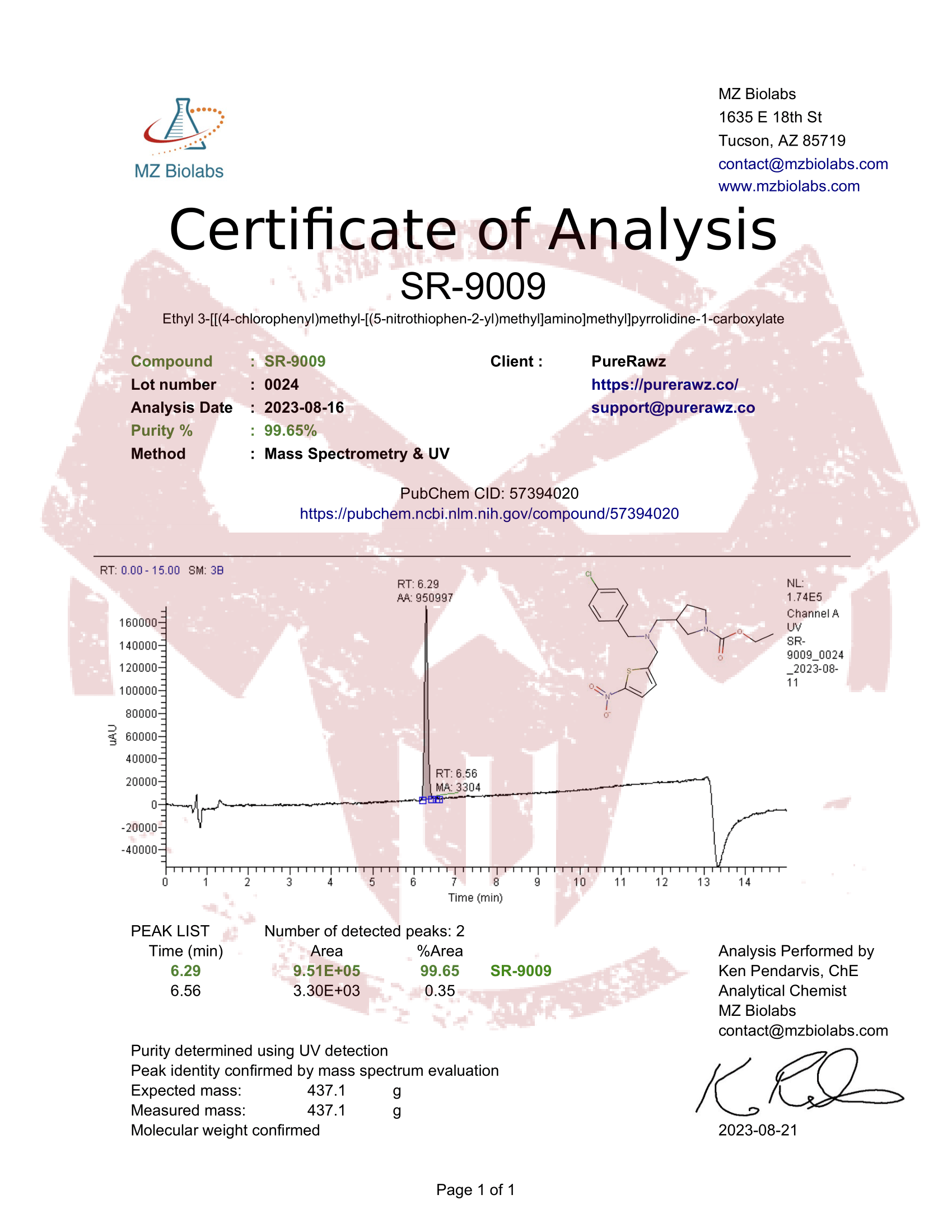 PureRawz Certificate of Analysis for SR-9009