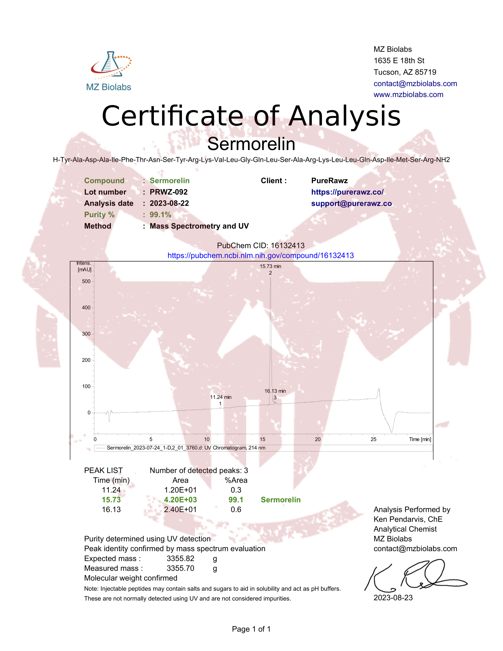 PureRawz Certificate of Analysis for Sermorelin in USA