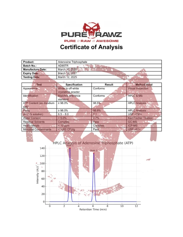 PRZ Adenosine Triphosphate