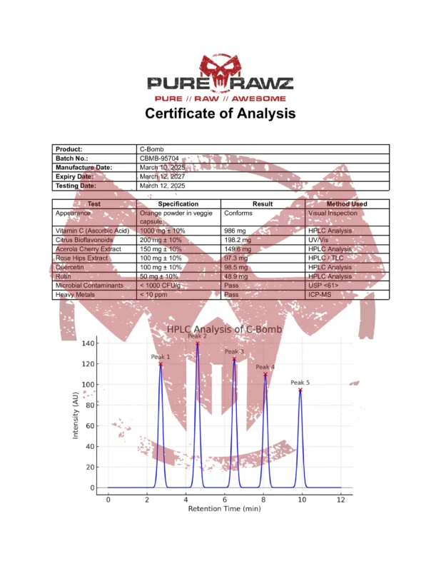 PRZ C-Bomb