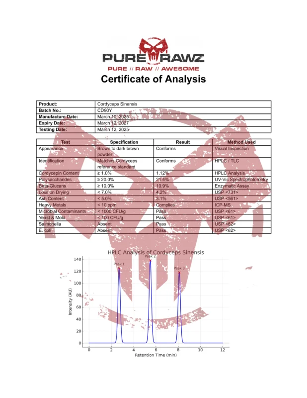 PRZ Cordyceps Sinensis