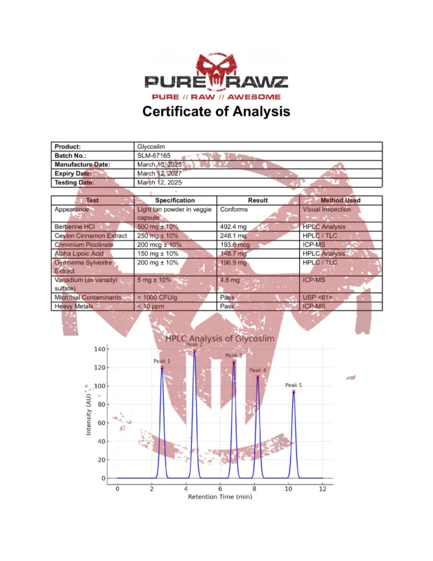 PRZ Glycoslim