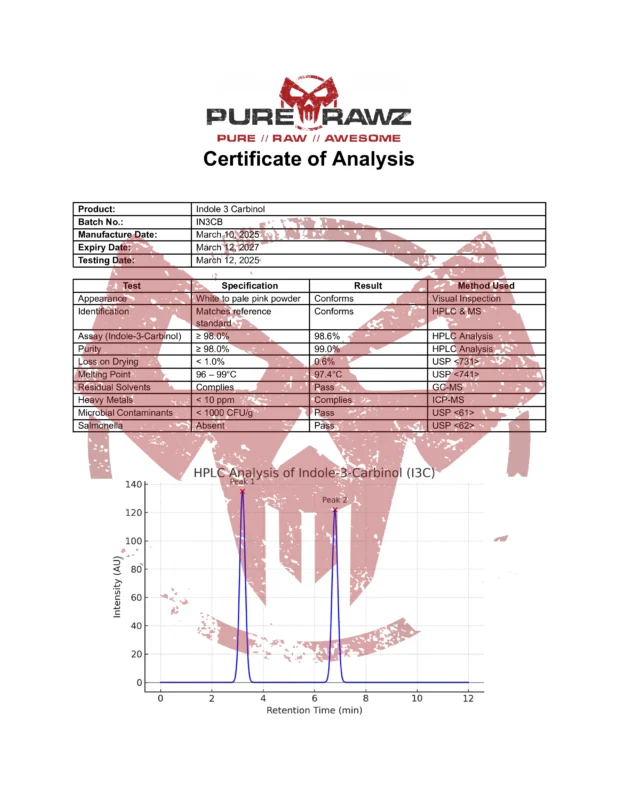 PRZ Indole 3 Carbinol