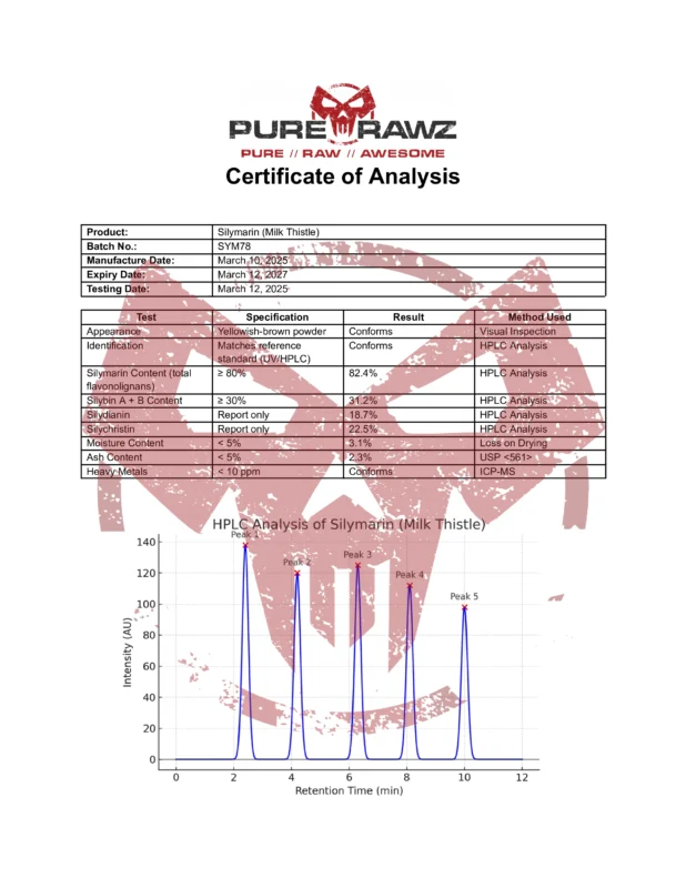 PRZ Silymarin (Milk Thistle)