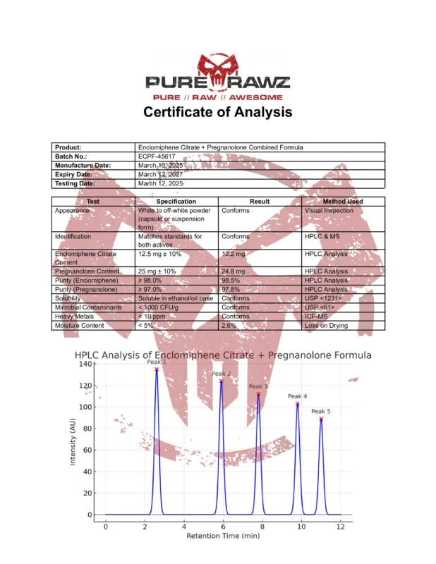 Enclomiphene Citrate Pregnanolone Combined Formula