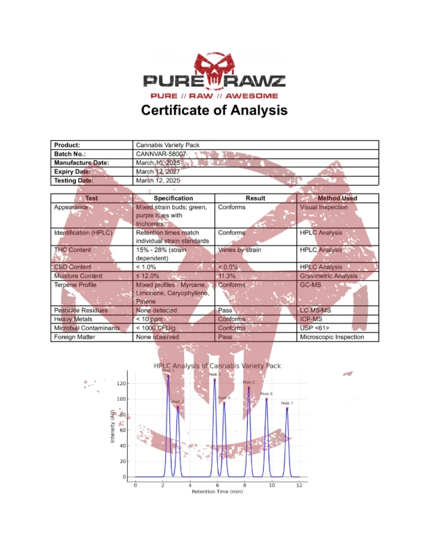 PRZ Cannabis Variety Pack