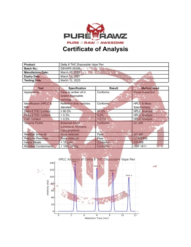 PRZ Delta 8 THC Disposable Vape Pen