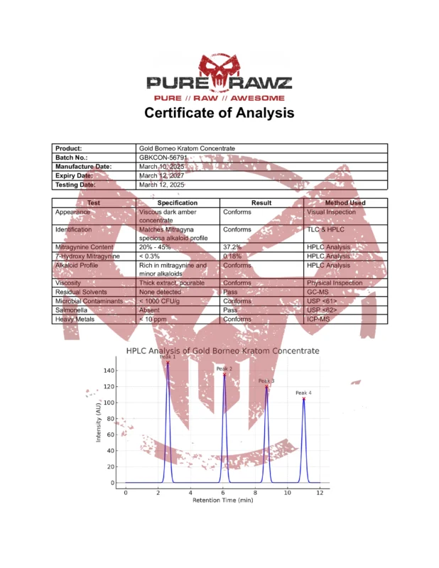 PRZ Gold Borneo Kratom Concentrate