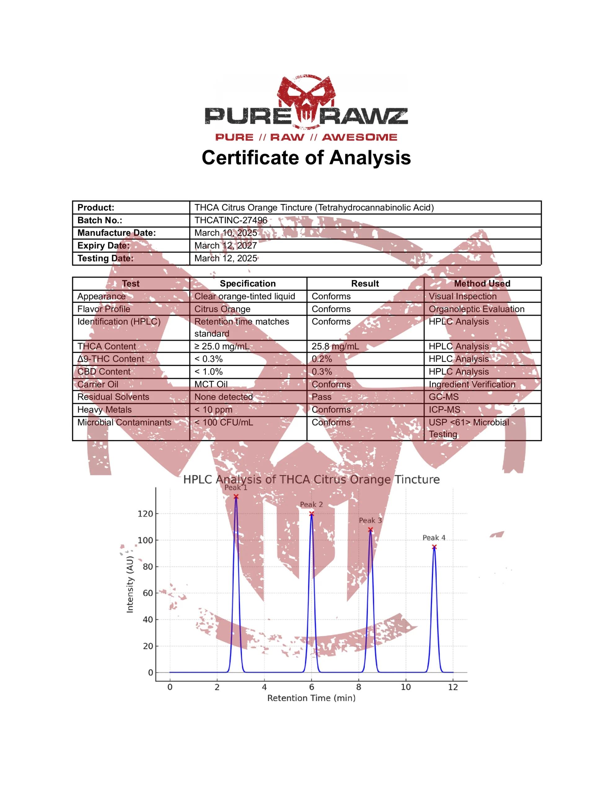 PRZ THCA Citrus Orange Tincture (Tetrahydrocannabinolic Acid)