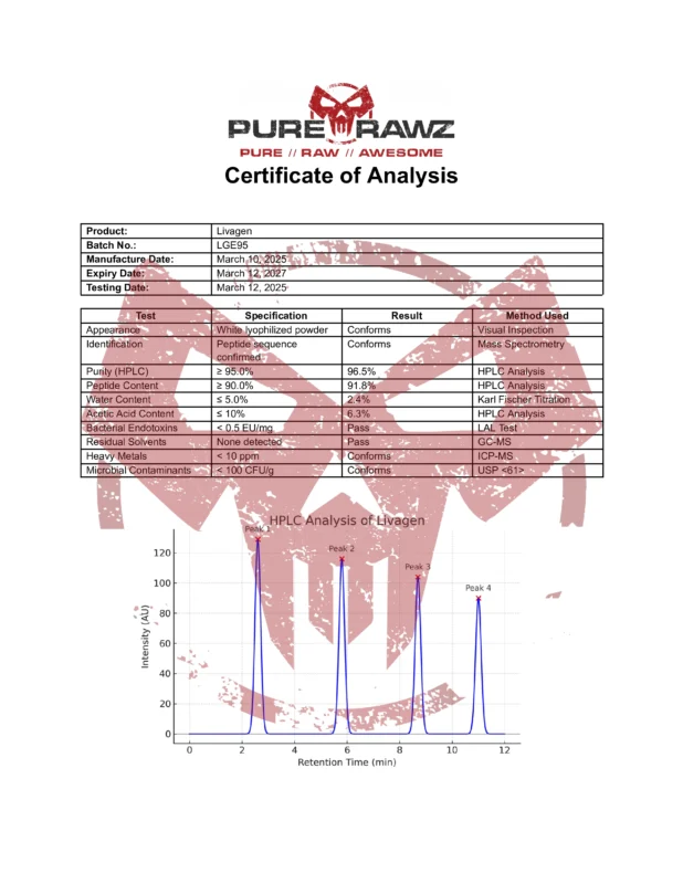 PRZ Livagen