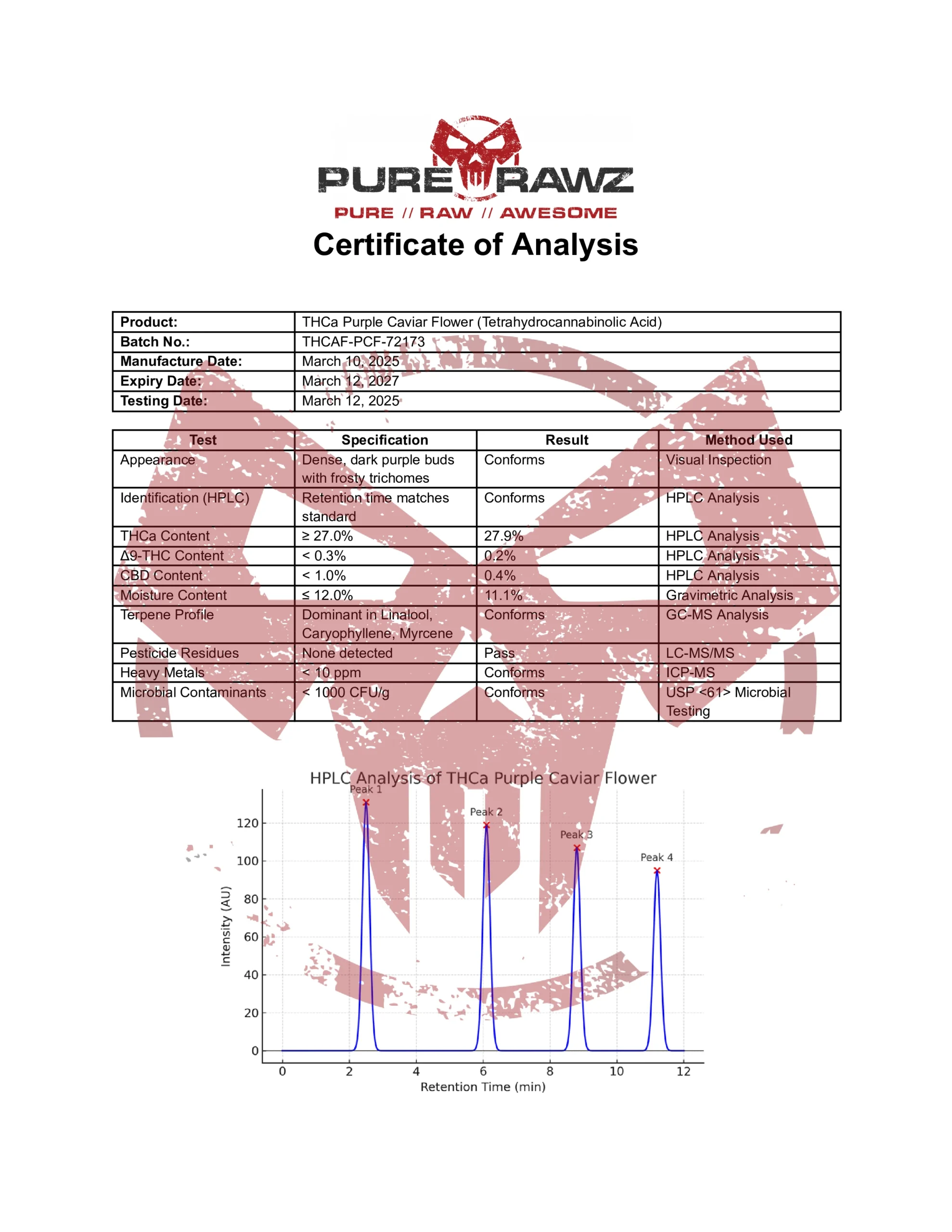 PRZ THCa Purple Caviar Flower (Tetrahydrocannabinolic Acid)