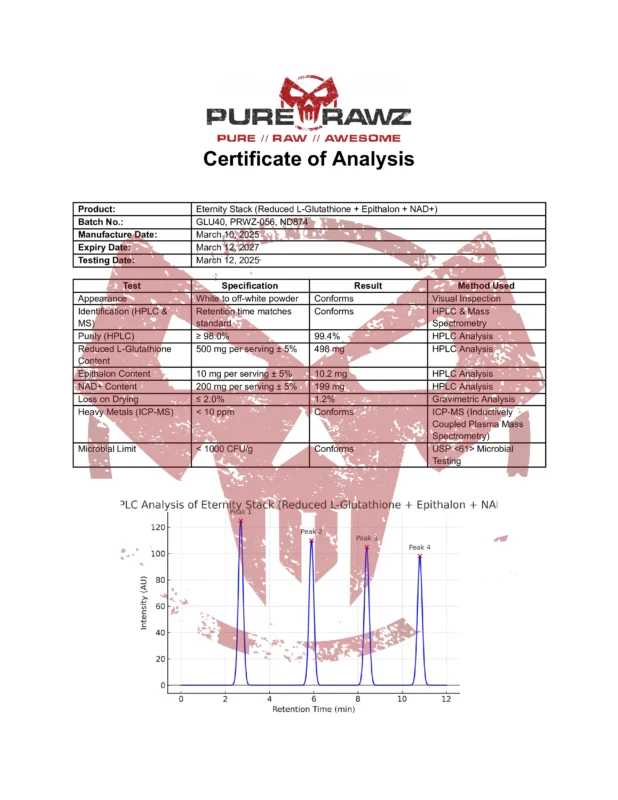 PRZ Eternity Stack (Reduced L-Glutathione Epithalon NAD)