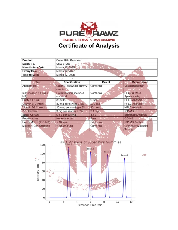 PRZ Super Kids Gummies