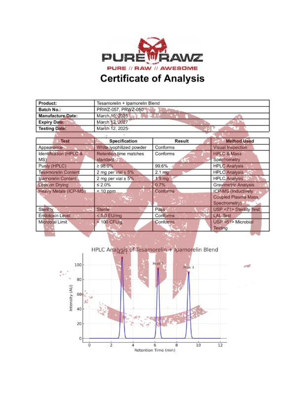 PRZ Tesamorelin Ipamorelin Blend