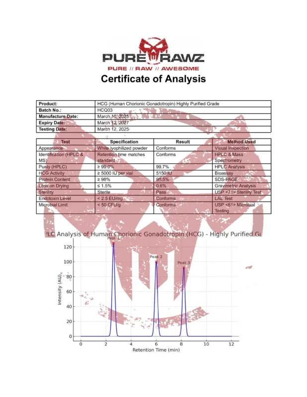 PRZ HCG HCG (Human Chorionic Gonadotropin) Highly Purified Grade