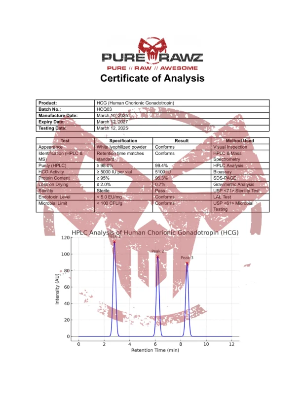 PRZ HCG (Human Chorionic Gonadotropin)