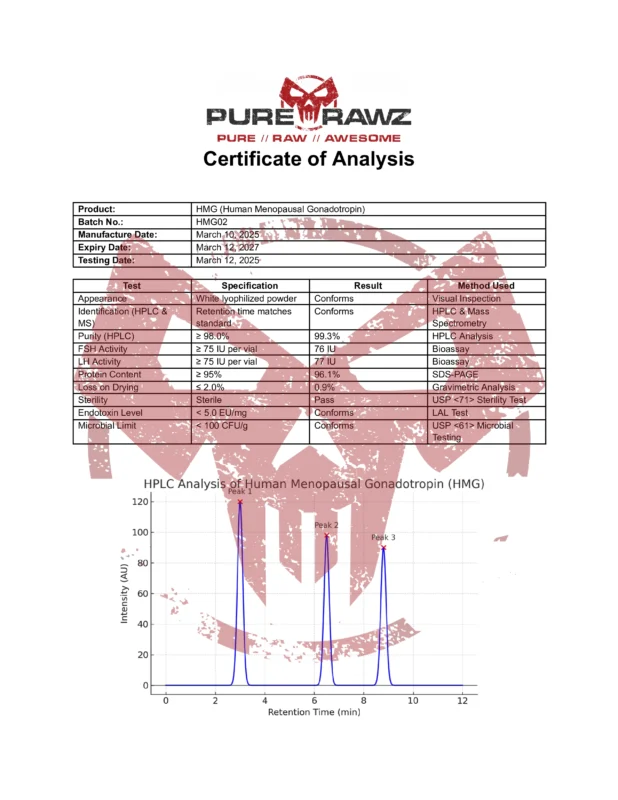 PRZ HMG (Human Menopausal Gonadotropin)