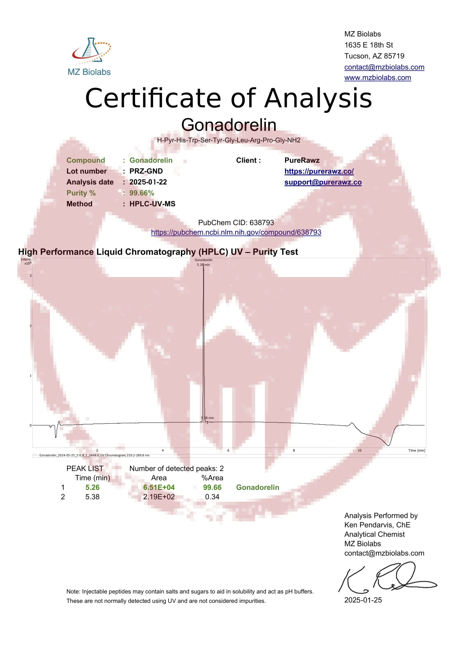 PureRawz Certificate of analysis Gonadorelin