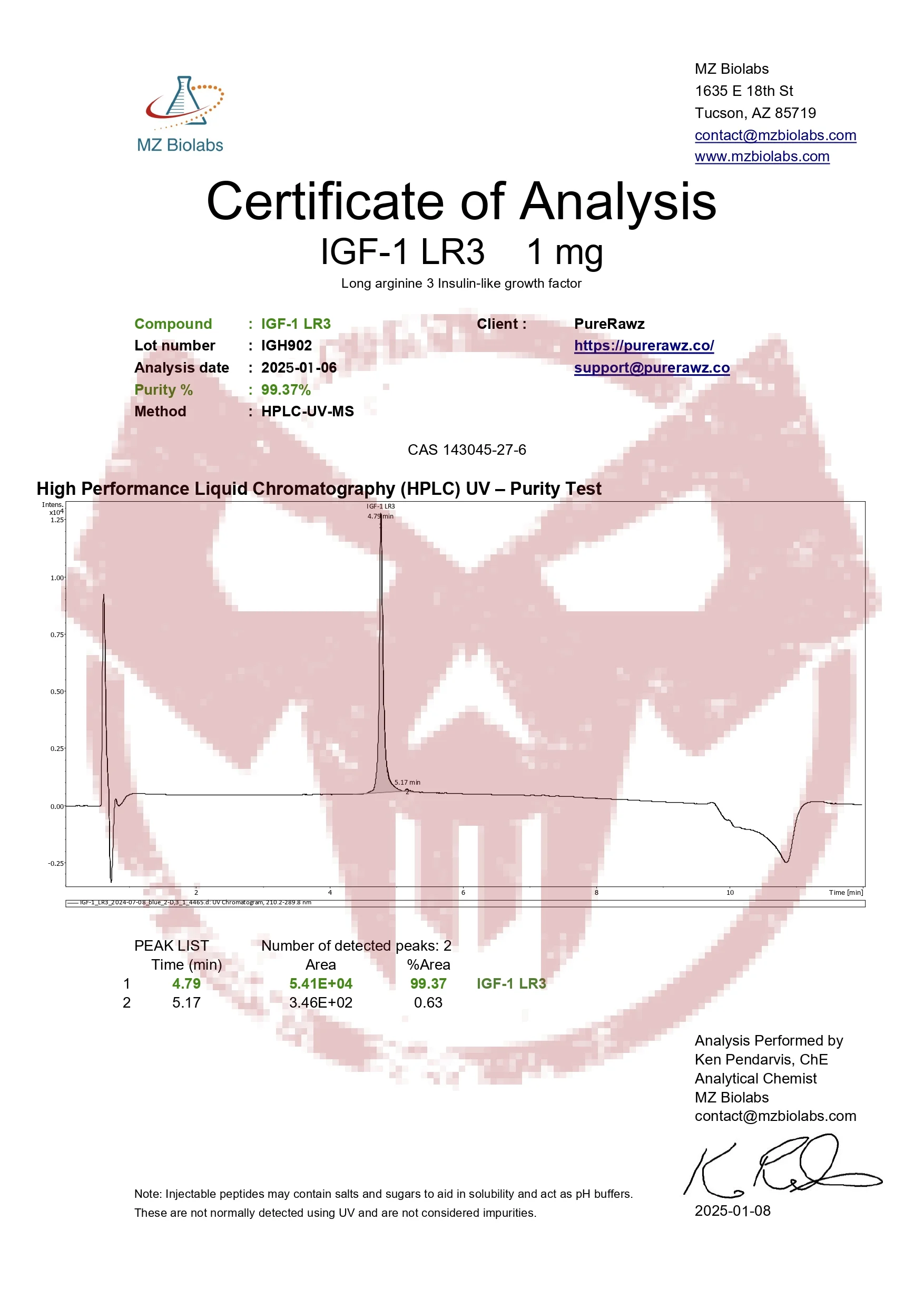 PureRawz Certificate of analysis for IGF-1_LR3_1mg
