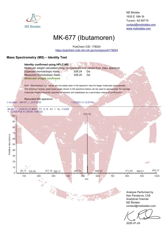 PureRawz Certificate of analysis for MK-677_
