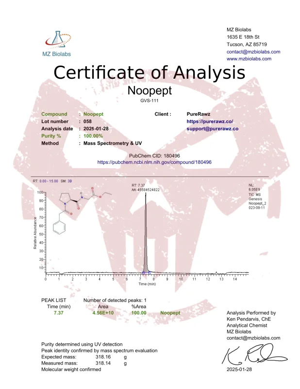 Purerawz Certificate of analysis for Noopept