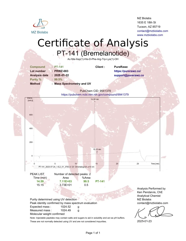 PureRawz Certificate of analysis for PT-141