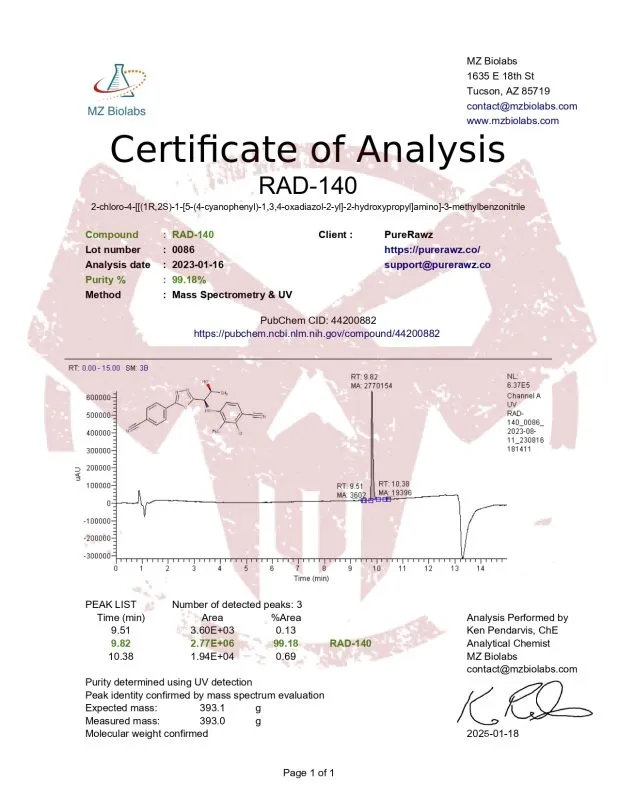 PureRawz Certificate of analysis for RAD-140