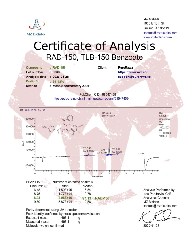 PureRawz Certificate of analysis RAD-150, LB-150 Benzoate