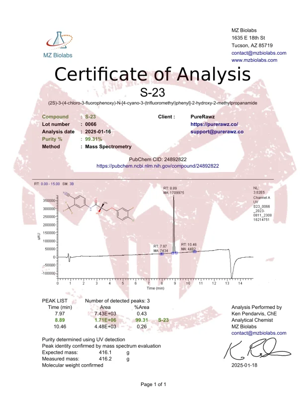 PureRawz Certificate of Analysis for S-23 peptide