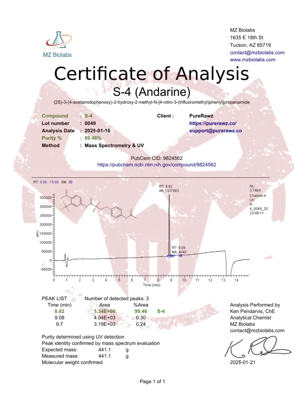 PureRawz Certificate of analysis for S-4 Sarms (Andarine)