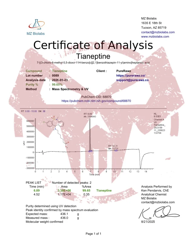 PureRawz Certificate of analysis for Tianeptine