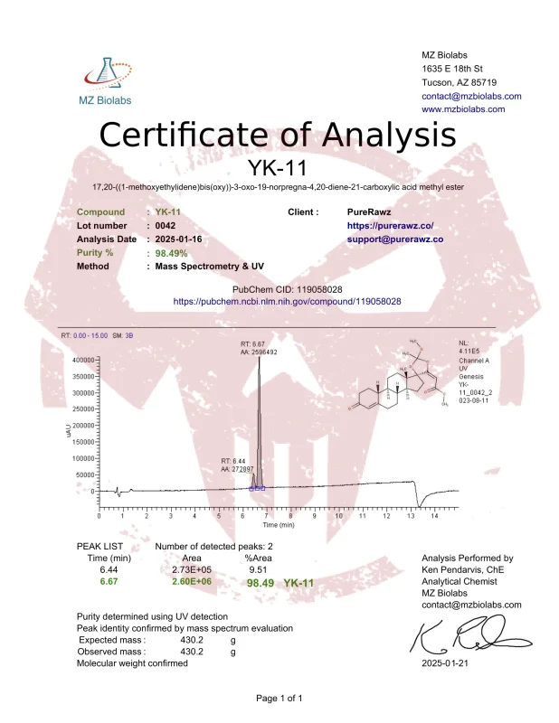 PureRawz Certificate of analysis for YK-11