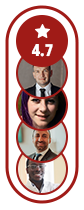 rating icon